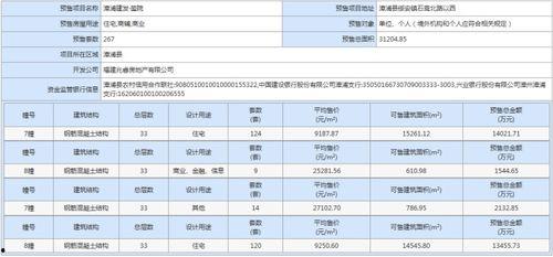 漳浦建发爆料最新消息,揭秘重大事件背后真相 第1张 漳浦建发爆料最新消息,揭秘重大事件背后真相 第1张