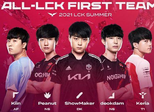 夏季赛最新爆料,最新爆料揭秘战队秘籍与战术布局 第1张 夏季赛最新爆料,最新爆料揭秘战队秘籍与战术布局 第1张